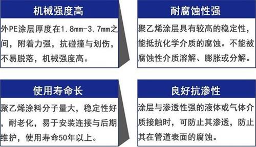 河南3pe防腐钢管厂家性能优势